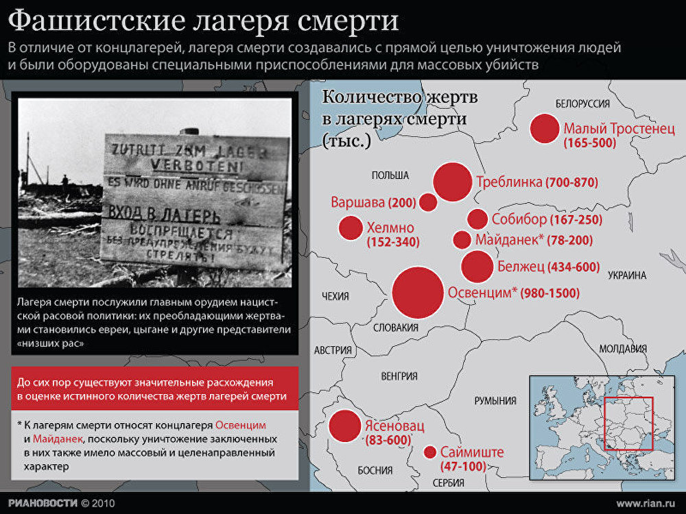 Карта нацистских лагерей