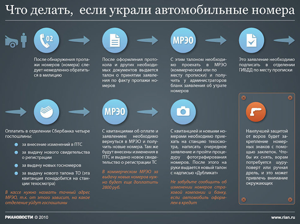 Что делать, если украли автомобильные номера - Российская газета