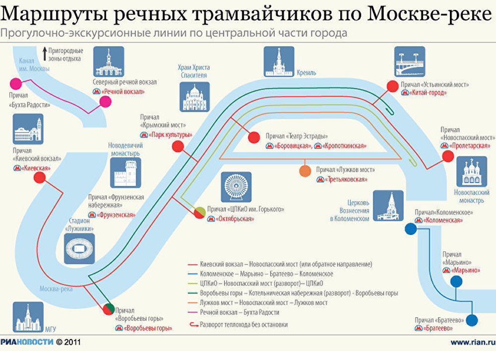 Маршруты речных трамвайчиков по Москве-реке