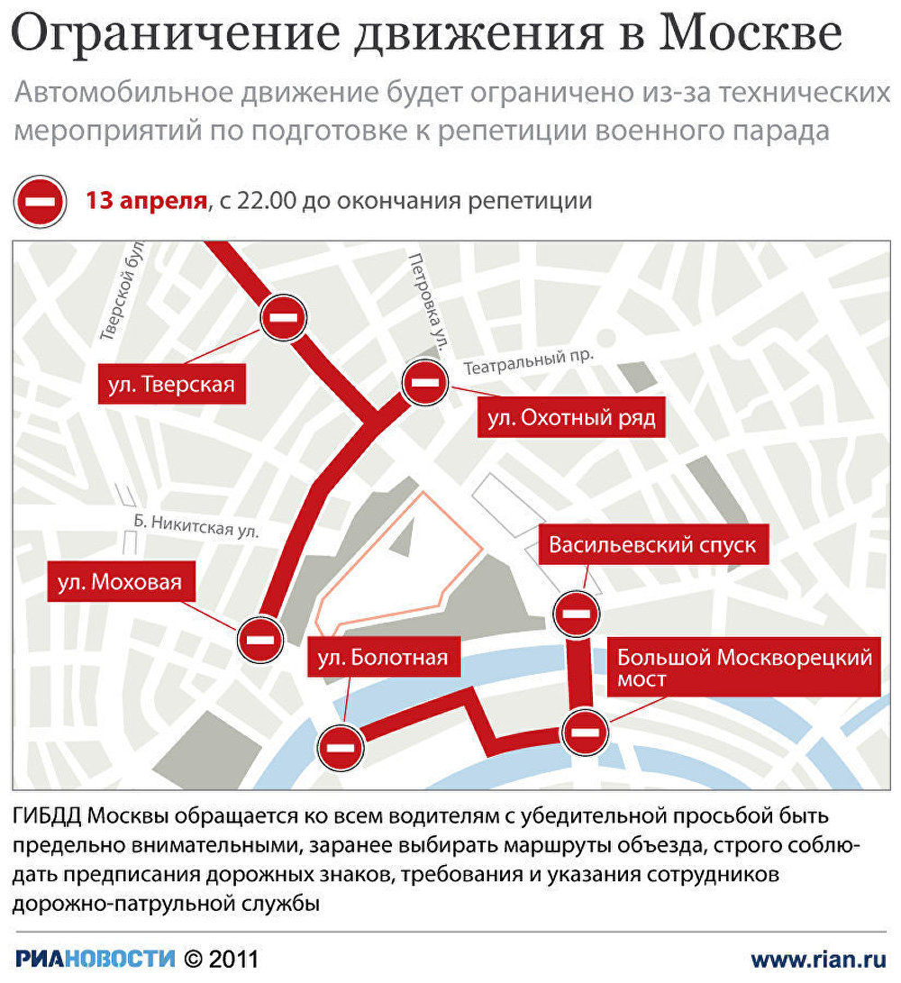 Репетиция парада карта перекрытия