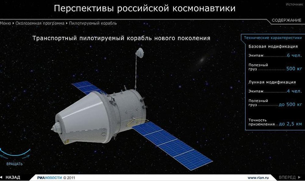 Перспективы российской космонавтики