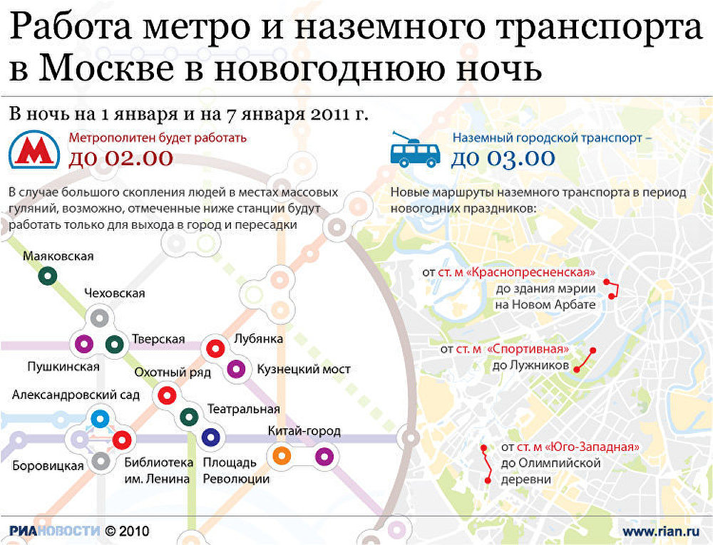 Работа метро и наземного транспорта в Москве в новогоднюю ночь