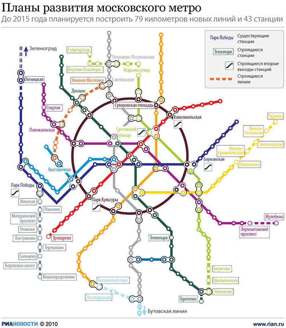 Планы развития московского метро