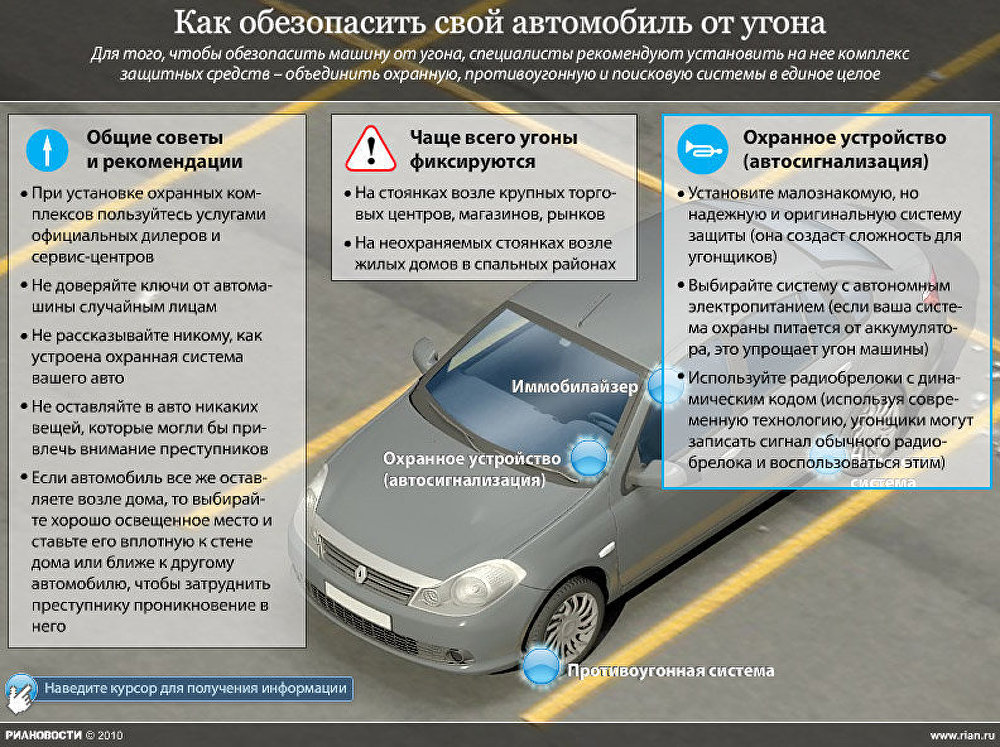 Как обезопасить свой автомобиль от угона