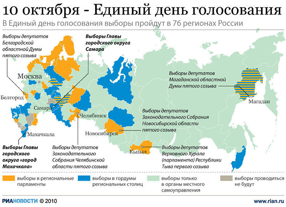 В каких городах прошли выборы. Региональные выборы в России. Выборы 2010 Россия. Карта голосования в России. Карта выборов в России регионы.