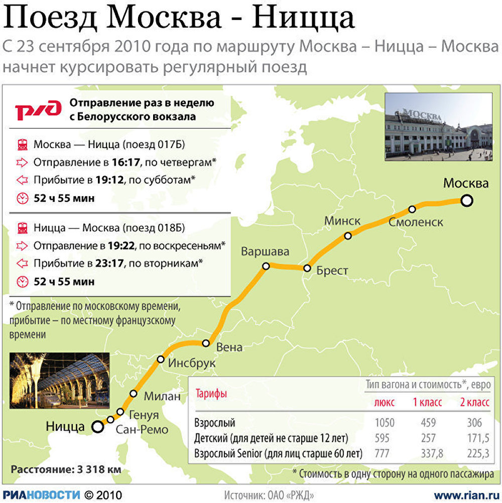 Поезд Москва - Ницца
