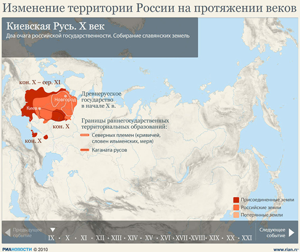 Инфографика Изменение территории России на протяжении веков