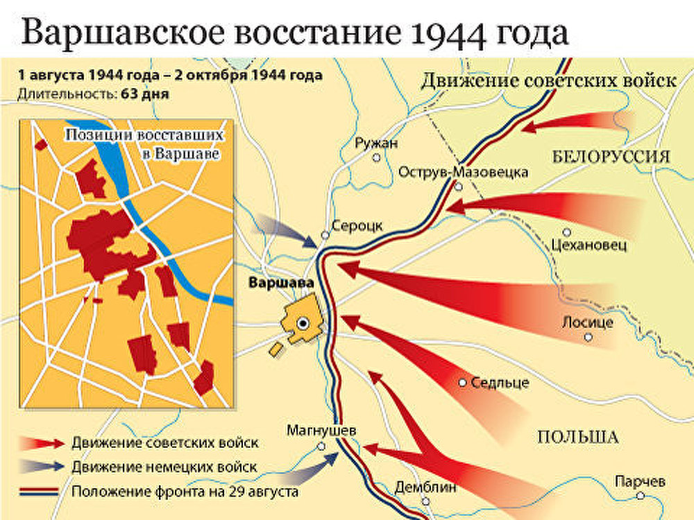 Карта польши 1944