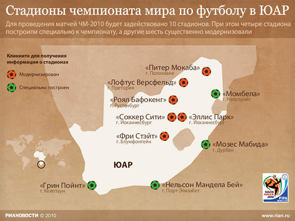 Стадионы чемпионата мира по футболу в ЮАР