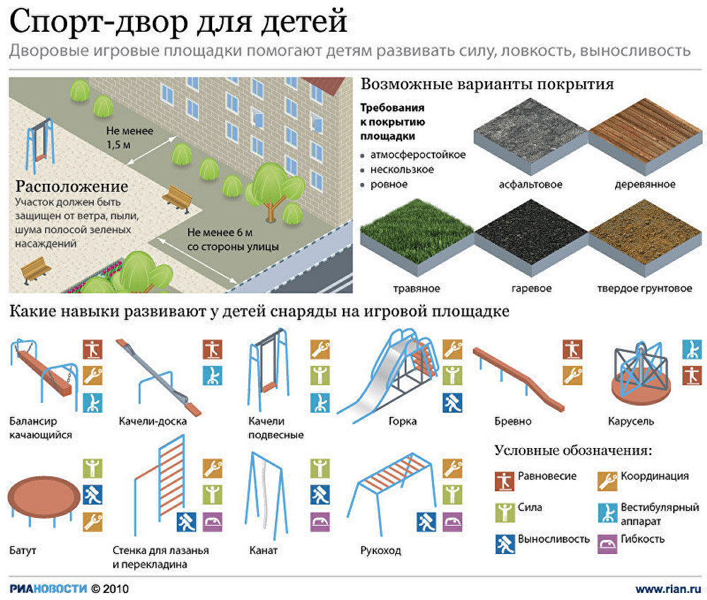 Спорт-двор для ребятни