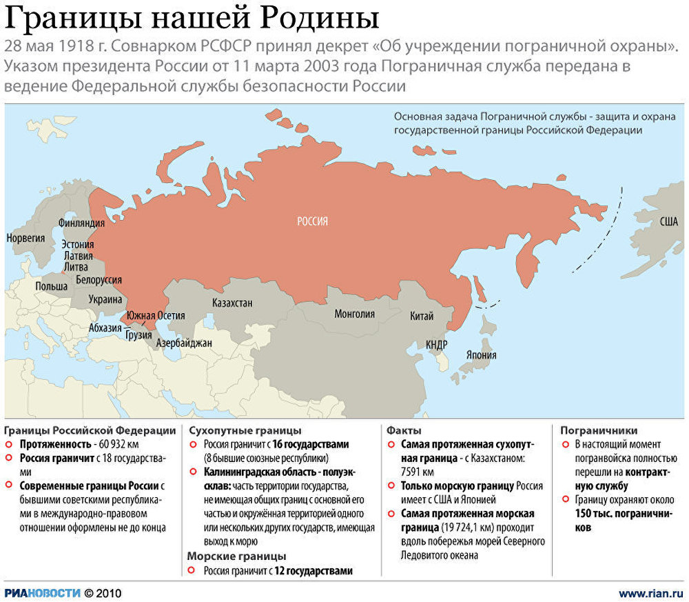 Какие морские соседи. Какие страны имеют общую границу с Россией. Пограничные государства России на карте. Страны с которыми Россия имеет Сухопутные и морские границы на карте. С какими государствами граничит Россия карта.
