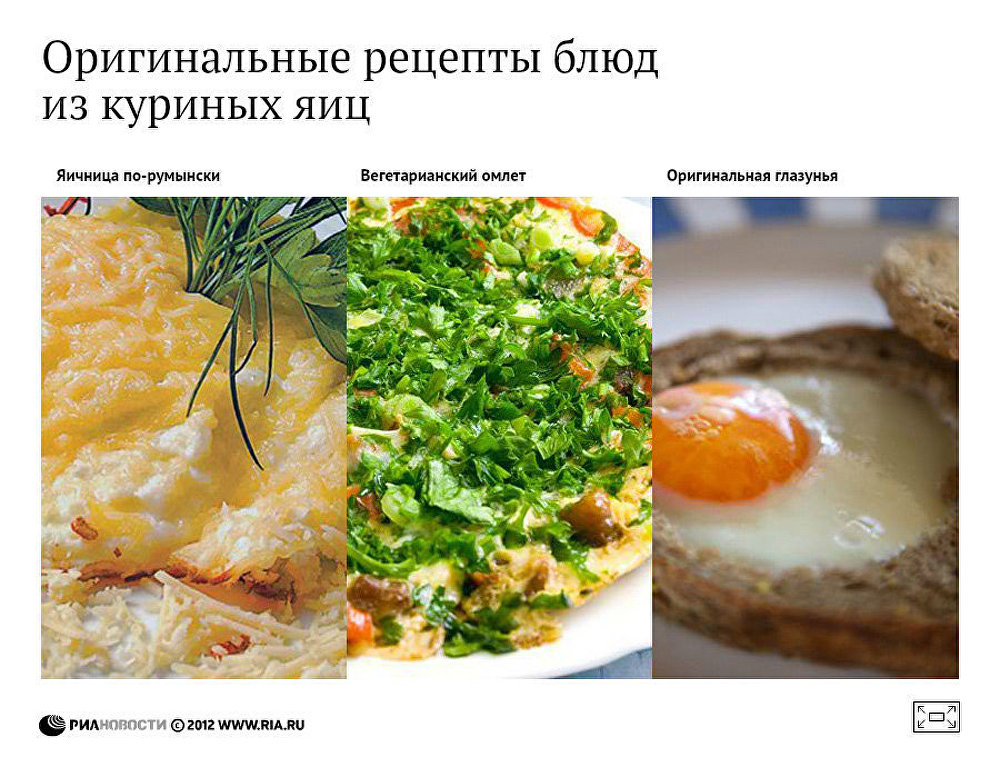 Оригинальные рецепты блюд из куриных яиц