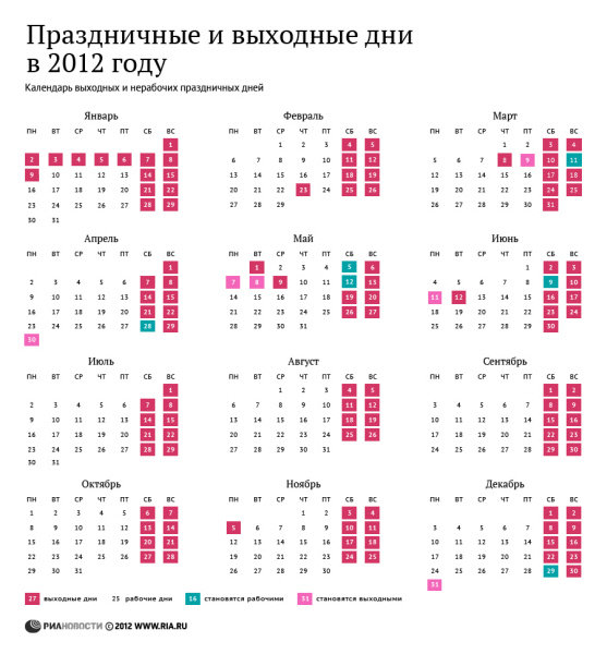 Есть ли в апреле праздничные дни. Праздники выходные. Праздничные дни в 2012 году. Официальные праздничные дни. График праздничных дней.