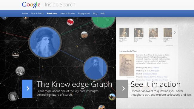 Knowledge Graph