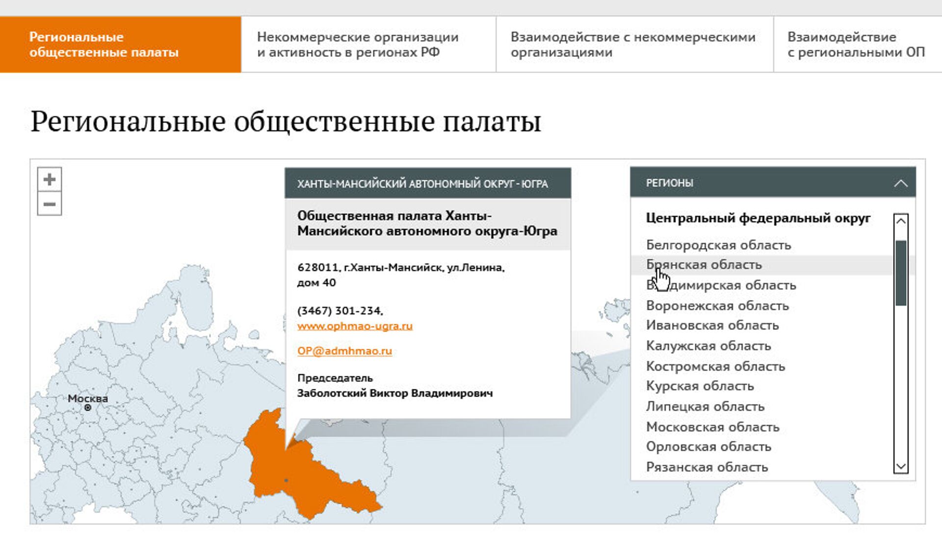 Общественная палата гражданское общество. Инфографика гражданское общество. Институты гражданского общества общественная палата. Новостная инфографика. Общественная палата РФ это гражданское общество.