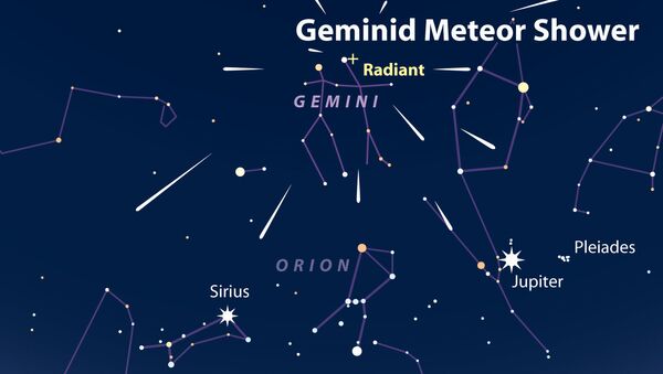 Положение радианта метеорного потока Геминиды на звездном небе