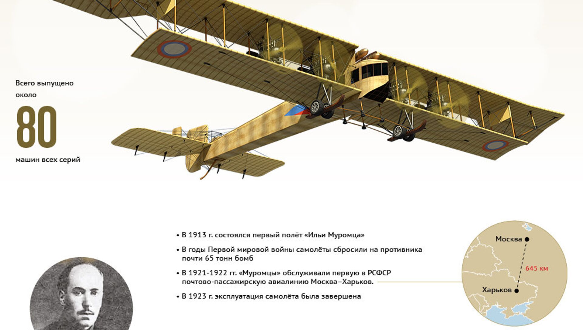 План трумена по бомбардировке ссср