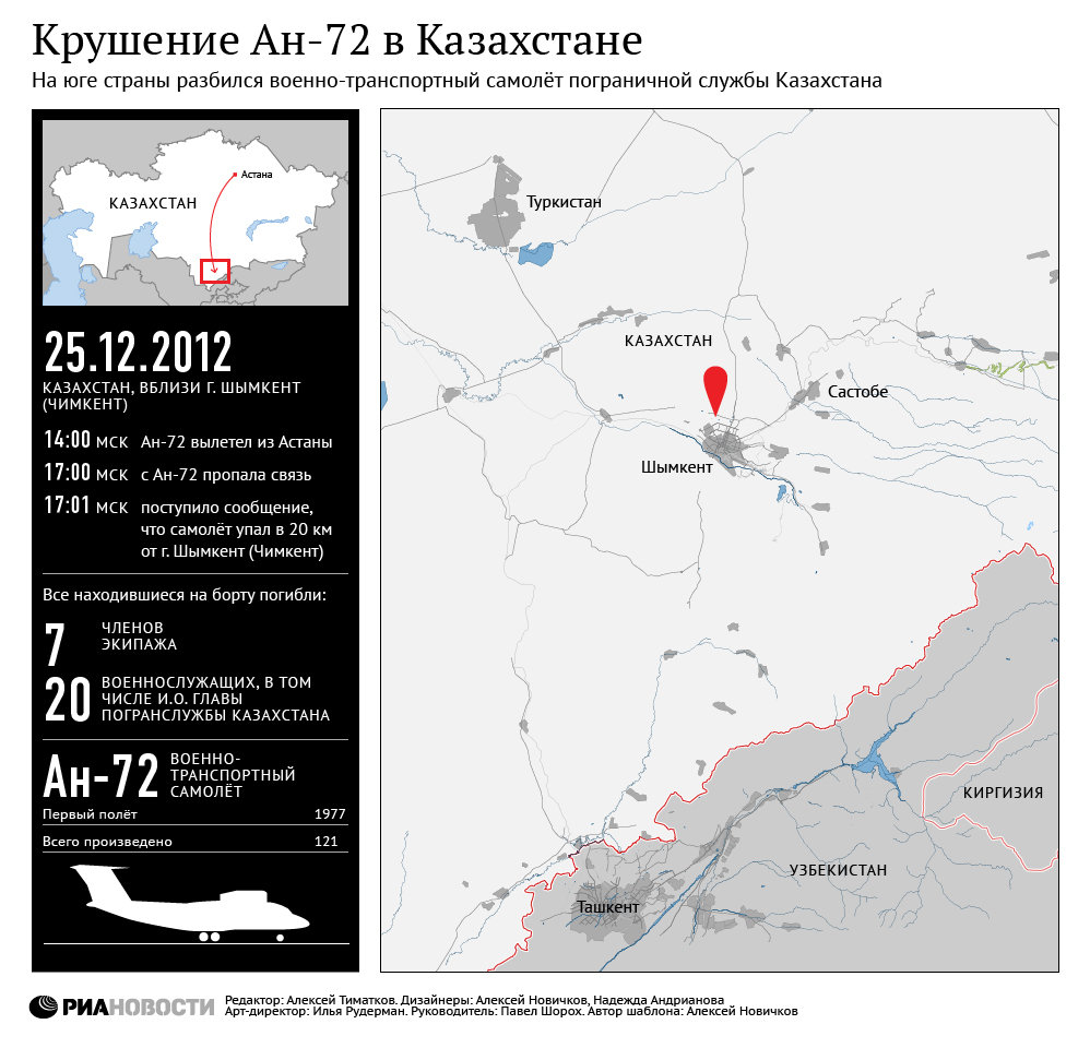 Крушение Ан-72 в Казахстане