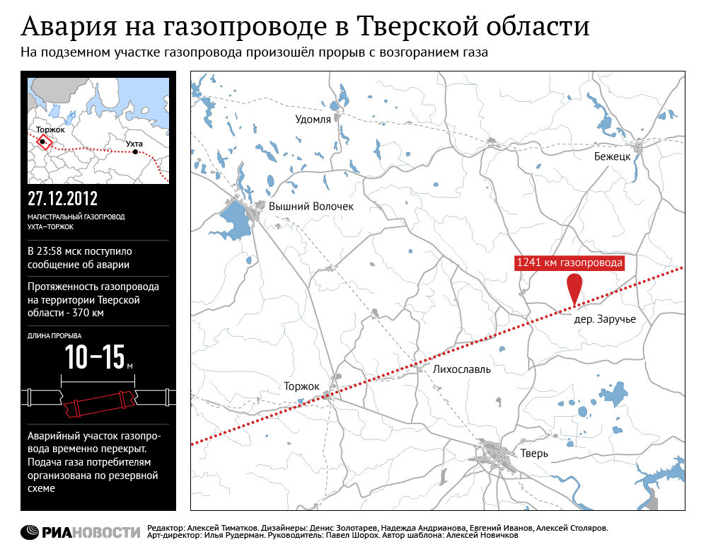 Авария на газопроводе в Тверской области