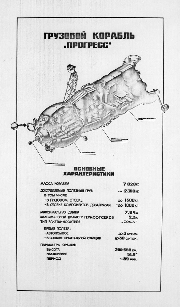 Корабль прогресс схема