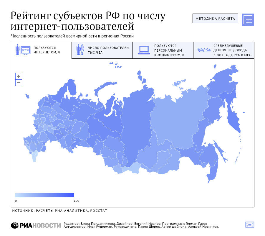 Рейтинг субъектов РФ по числу интернет-пользователей