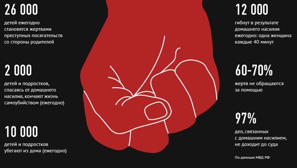 Житель Читы, "заморозивший" двух племянников, получил 22 года колонии - РИА Ново