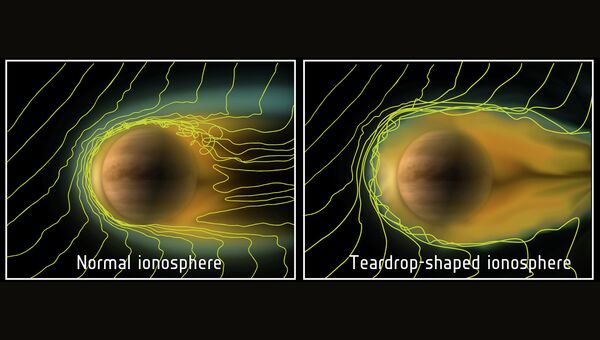 На левой половине – нормальная ионосфера Венеры, а на правой – “хвост”, выросший во время штиля на Солнце.