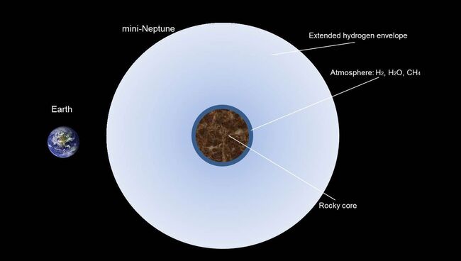 Суперземля, похожая на Нептун