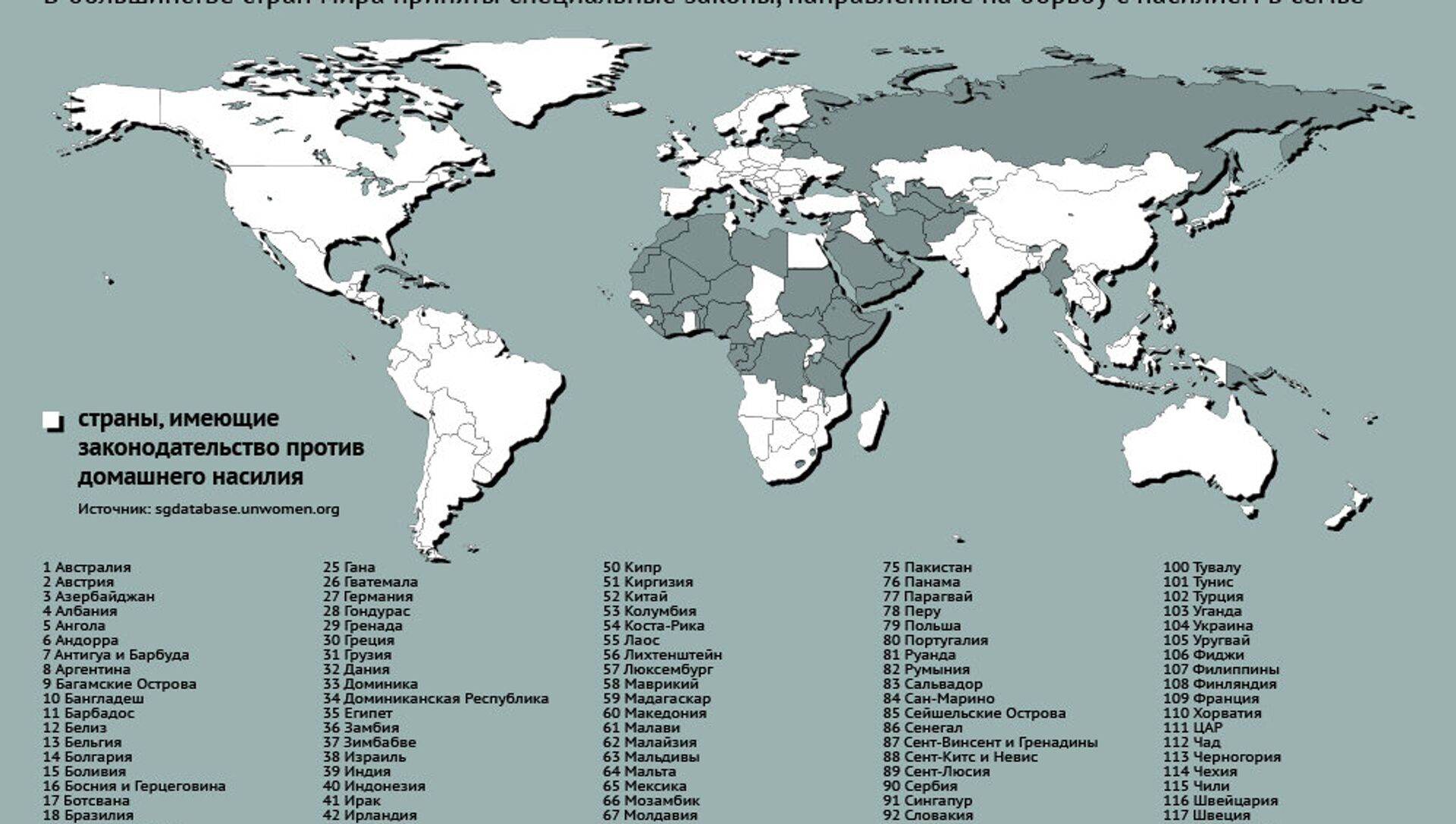 Карта мир в каких странах. Домашнее насилие статистика стран. Домашнее насилие статистика по странам. Домашнее насилие по странам мира. В каких странах есть закон о домашнем насилии.