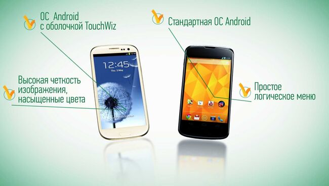 Смартфон Nexus4 от Google: сравниваем новинку с конкурентом GalaxyS3