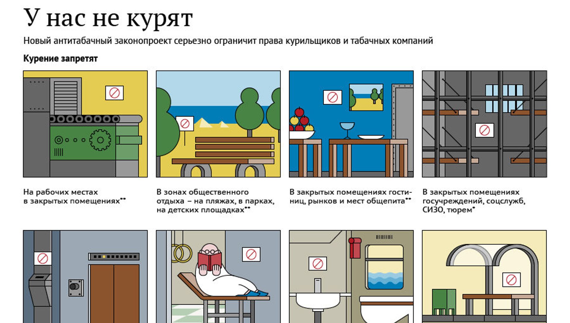 В каком месте разрешается курение на предприятиях. Курение в общественных местах. Запрет курения в общественных местах. Закон о запрете курения в общественных местах. Указ о курении в общественных местах.