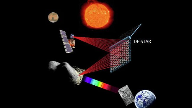 Схема работы и сфера применения орбитальной платформы DE-STAR