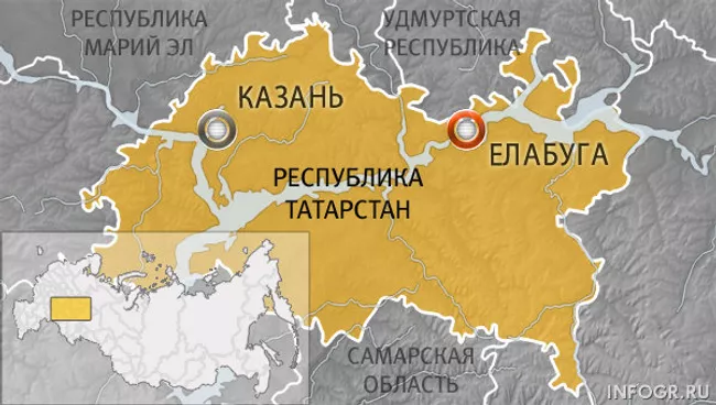 Елабуга, Татарстан