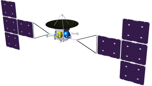 Российский орбитальный зонд для исследования Ганимеда, вариант с солнечными батареями