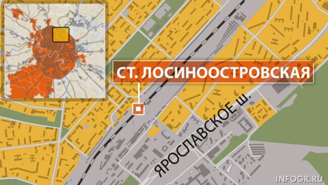 Станция Лосиноостровская