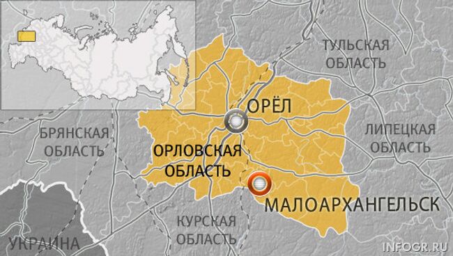 Город Малоархангельск в Орловской области