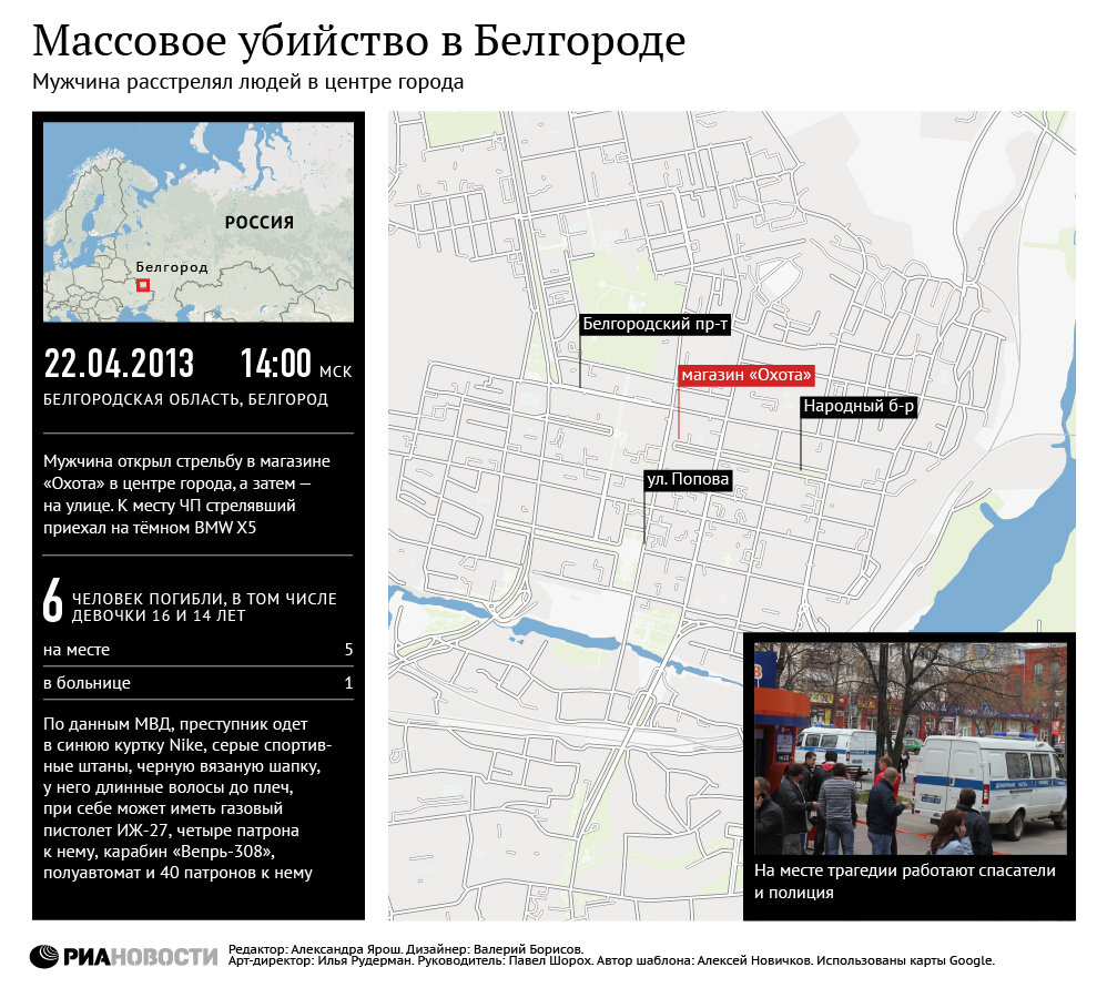 Массовое убийство в Белгороде
