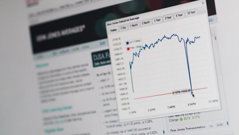 График индекса Dow Jones на сайте S&P Dow Jones Indices