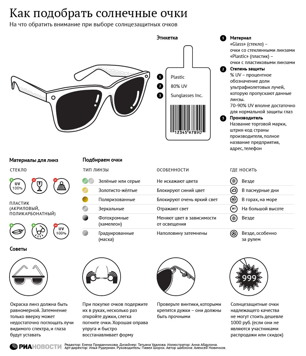Как подобрать солнечные очки