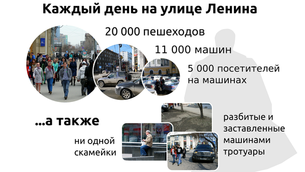 Активисты Новосибирска предложили сделать улицу Ленина пешеходной