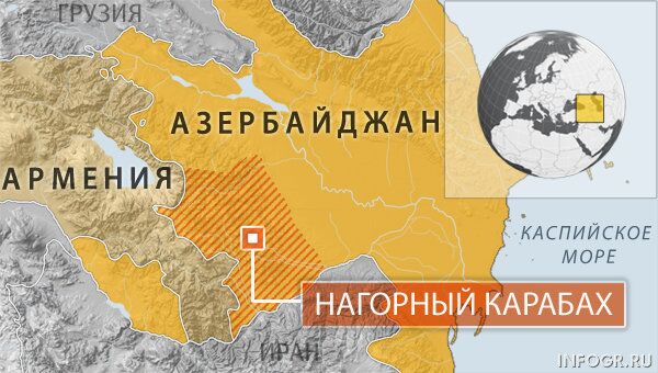 Реферат: История Нагорно-Карабахской Республики