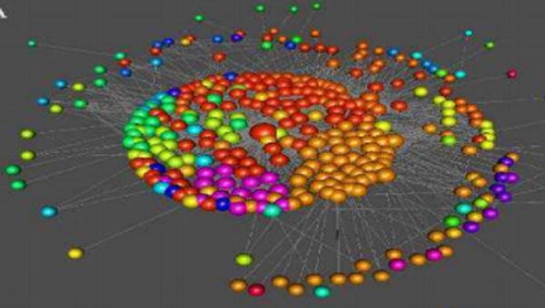 Социальная структура Одиссеи, точки разного цвета принадлежат разным сообществам. Размер точек говорит о значимости их для социальной сети