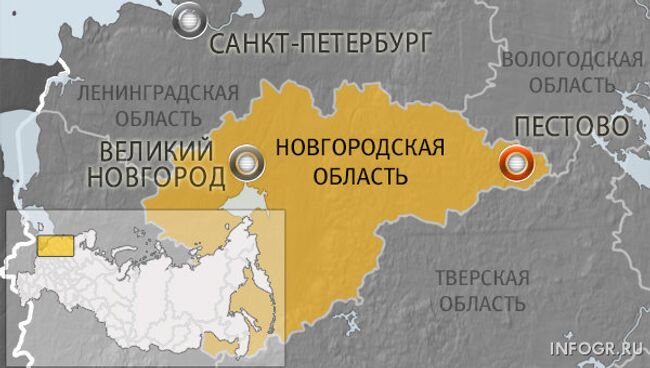 Город Пестово Новгородской области