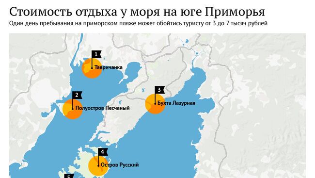 Стоимость отдыха у моря на юге Приморья