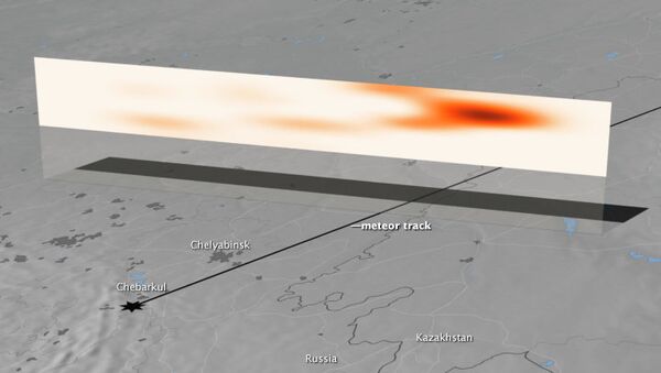 Пылевой след Челябинского болида по данным спутника Suomi NPP