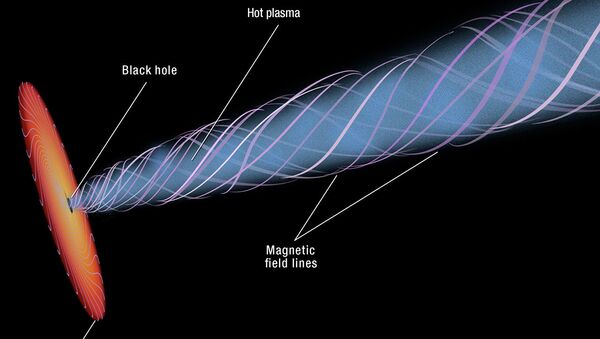 Схематическое изображение черной дыры, ее аккреционного диска, струи плазмы и спирально закрученных линий магнитного поля