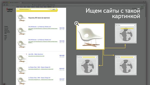 Яндекс запустил поиск по картинкам