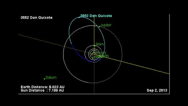 Орбита “астероида” 3552 Дон Кихот, который на самом деле является кометой