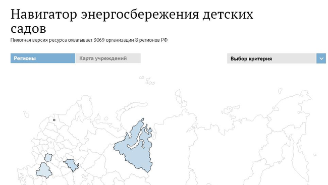 Навигатор энергосбережения детских садов