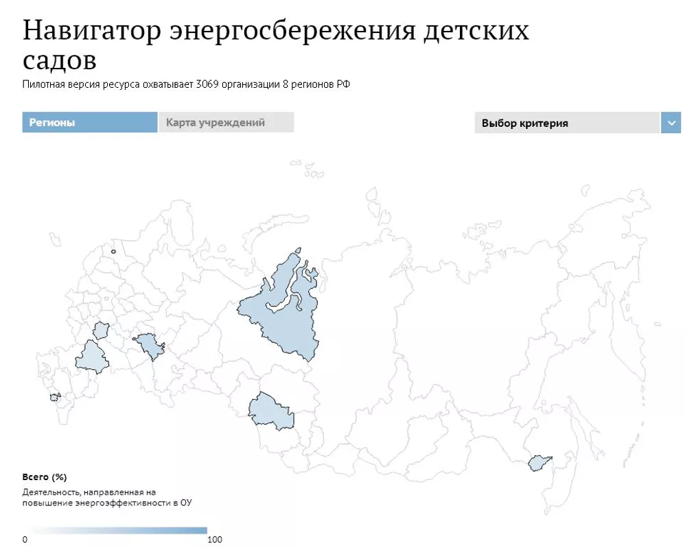 Навигатор энергосбережения детских садов